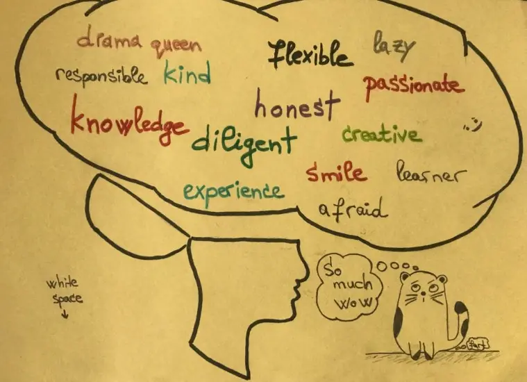 Sell your knowledge and experience, not your time